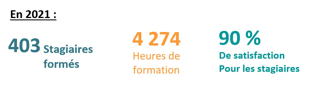 image statOF2021.jpg (39.0kB)